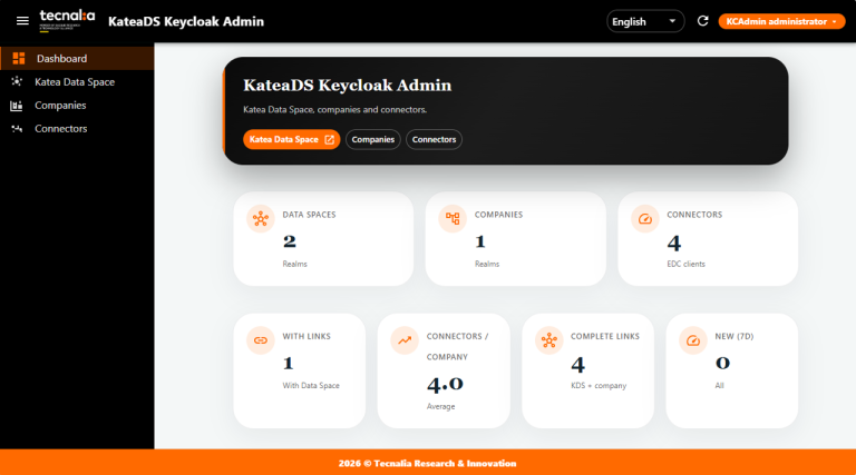 KateaDS_Dashboard-768x427